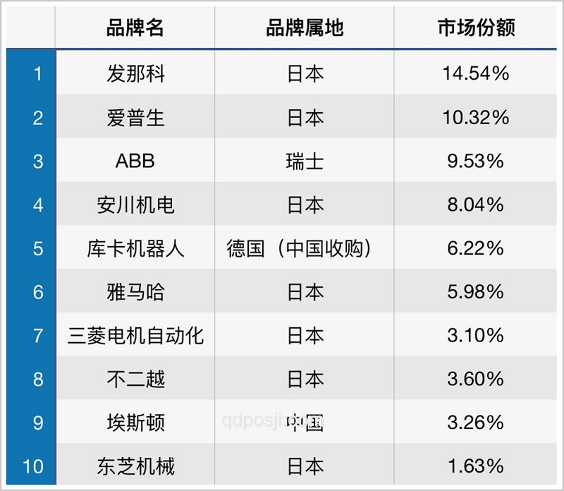 汽车产业破卷之路：以自律与法治共促变强